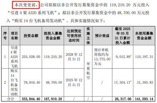 涨盈配 华夏航空，有重大变更！民航局已批