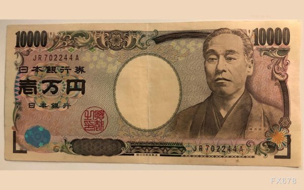 顺配宝 美元持续低位盘整，GBP/JPY维持多头格局，关注199关口突破契机