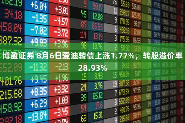 博盈证券 8月6日爱迪转债上涨1.77%，转股溢价率28.93%