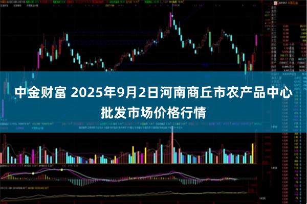 中金财富 2025年9月2日河南商丘市农产品中心批发市场价格行情