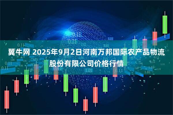 翼牛网 2025年9月2日河南万邦国际农产品物流股份有限公司价格行情